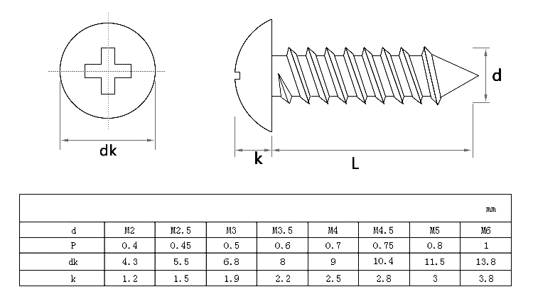 Pan Head Self Tapping Screw, Round Head Self Tapping Screw, Phillips Cross Pan Head Self Tapping, Hex Socket Allen Pan Head Self Tapping, Steel Galvanized Cross Recessed Phillips Pan Round Head Self Tapping Screw, Pan Torx Head Thread Forming Self Tapping Screw, Self Tapping Screws Pan Head Fastener Screw, Cross Recessed Pan Head Self Drilling Screw Self Tapping Screw, Phillips Pan Framing Head Self Tapping Screw, Self Tapping Screw Flat End Pan Head Self-Tapping Screws, Round/Truss/Pan Head Screws Machine Screws, Cross Head Pan Head Drilling Tail Screws, Cross Pan Head Tapping Self Screws Custom Screw, Customized Phillips Pan Head Self Tapping Screws For Sheet Metal, Button Head Cross Drive Ss Self-Tapping Screw, Phillips Cross Groove Pan Head Self Tapping Screw, Galvanized Cross Head Wood Self Tapping Screws, Stainless Steel Phillips Pan Head Self-Tapping Screws, Hexagon Pan Head Self Tapping Screws