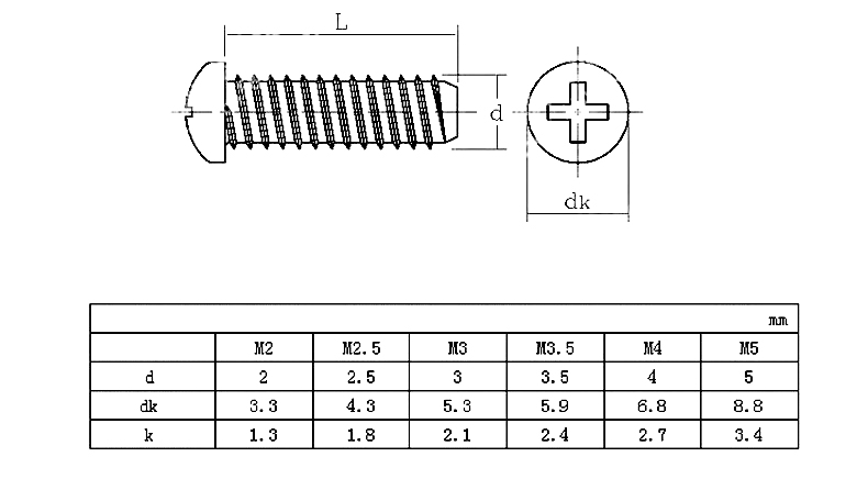 Pan Head Self Tapping Screw, Round Head Self Tapping Screw, Phillips Cross Pan Head Self Tapping, Hex Socket Allen Pan Head Self Tapping, Steel Galvanized Cross Recessed Phillips Pan Round Head Self Tapping Screw, Pan Torx Head Thread Forming Self Tapping Screw, Self Tapping Screws Pan Head Fastener Screw, Cross Recessed Pan Head Self Drilling Screw Self Tapping Screw, Phillips Pan Framing Head Self Tapping Screw, Self Tapping Screw Flat End Pan Head Self-Tapping Screws, Round/Truss/Pan Head Screws Machine Screws, Cross Head Pan Head Drilling Tail Screws, Cross Pan Head Tapping Self Screws Custom Screw, Customized Phillips Pan Head Self Tapping Screws For Sheet Metal, Button Head Cross Drive Ss Self-Tapping Screw, Phillips Cross Groove Pan Head Self Tapping Screw, Galvanized Cross Head Wood Self Tapping Screws, Stainless Steel Phillips Pan Head Self-Tapping Screws, Hexagon Pan Head Self Tapping Screws