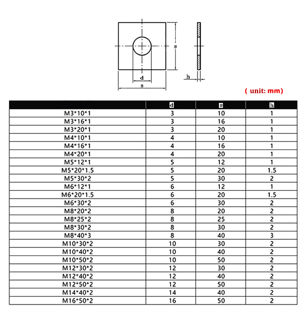 Manufacture OEM Machine Parts Stainless Steel Plain Flat Washers Lock Washer High Strength Flat Washers, Double Stack Washer Self-Locking Double-Sided Tooth Gasket, Flat Gasket Stainless Steel Plain Washer Flat Round Washer, Spring Gasket 304 Stainless Steel Open Spring Washer Flat Gasket Washer Meson Elastic Gasket, Square Washer Stainless Steel A2 A4 Flat Washer Made in China Four-Sided Gasket